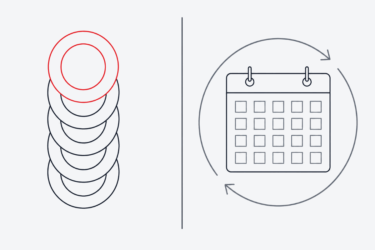 Diagram comparing a stack of prepaid Credits against a monthly subscription calendar billing on repeat